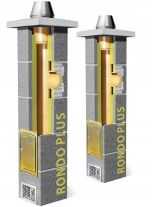 KOMIN SCHIEDEL RONDO PLUS 200 + W 7M