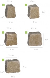 Kostka LIBET ROMANO ANTICO Grubość 6cm