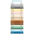 Ceresit CS 25 kolorystyka