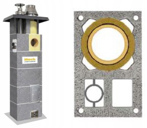 KOMIN HOCH DUO FI 80+180 6MB